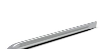 Jaki wkrętak do aparatury modułowej?