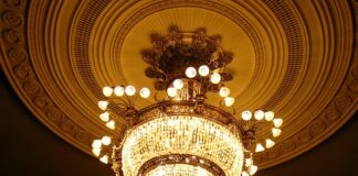 Co to znaczy plafon?